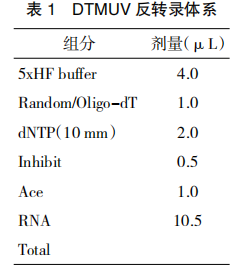 抗鸭坦布苏病毒卵黄抗体的制备