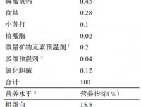 胆汁酸对蛋鸡产蛋后期生产性能的影响