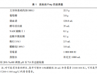 禽支原体检测技术进展