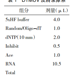 抗鸭坦布苏病毒卵黄抗体的制备