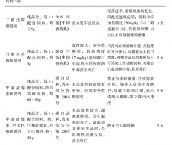 新形势下鸡球虫病药物防治方法