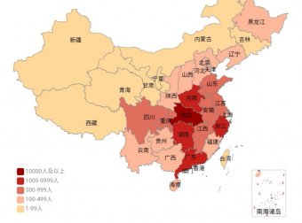 专家解读|文杰:新冠肺炎疫情对我国肉鸡产业的影响